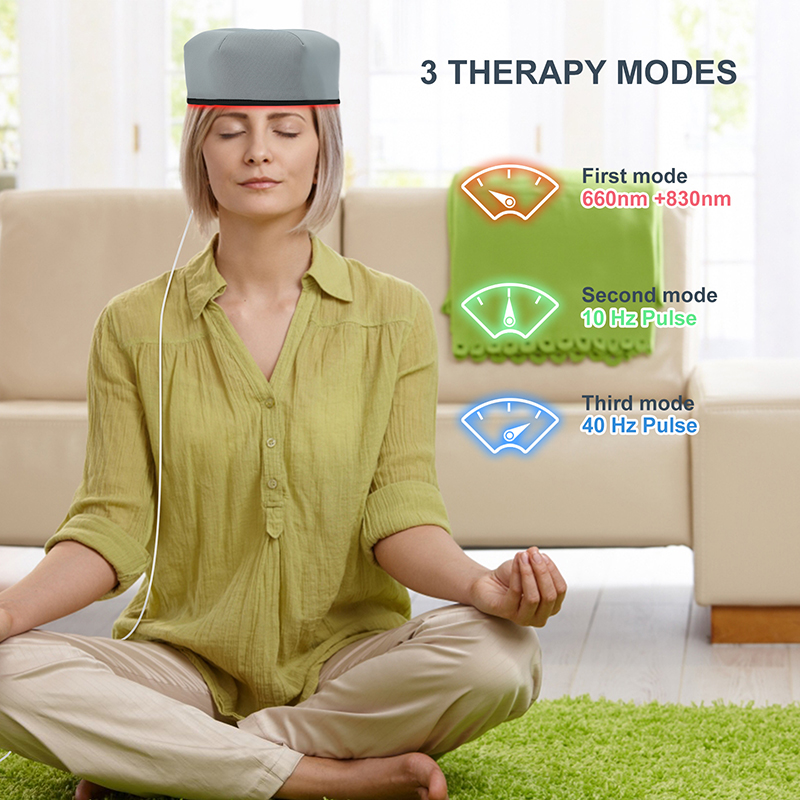 Red Light Therapy Cap Device N - огляд і ціна Hair Care Basic