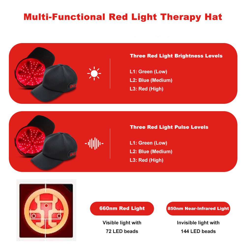 Red Light Therapy Cap LED Ligh - огляд і ціна Hair Care Wella