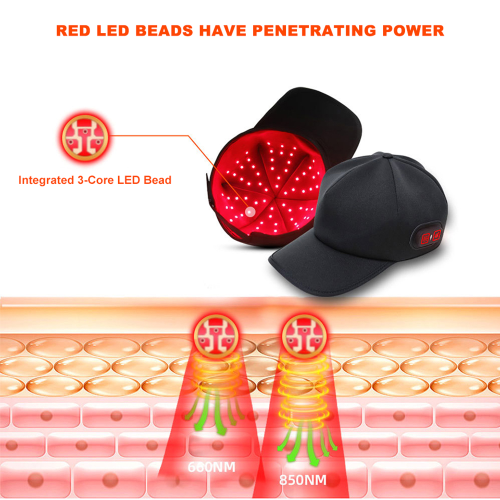 Red Light Therapy Cap LED Ligh - огляд і ціна Hair Care Wella