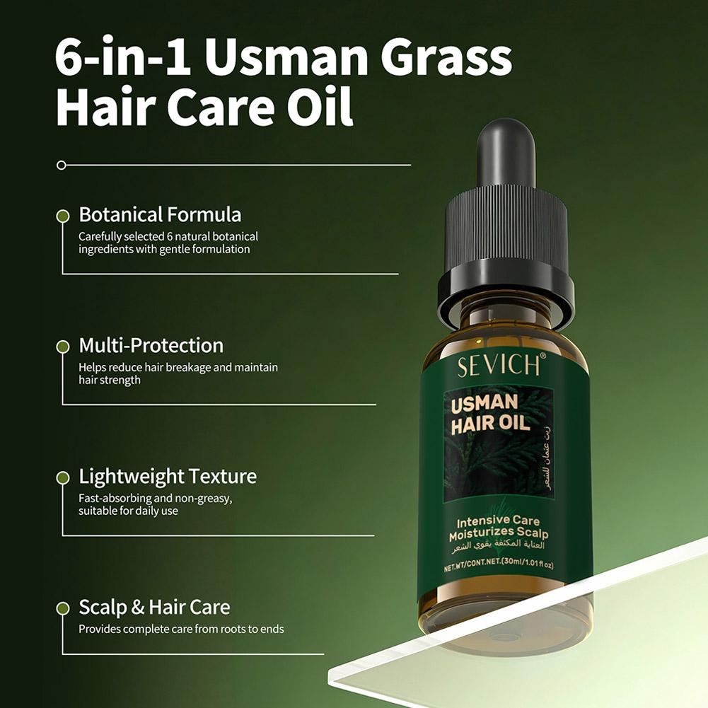 1/2/3pcs Hair Loss Prevention  - огляд і ціна Hair Care Basic