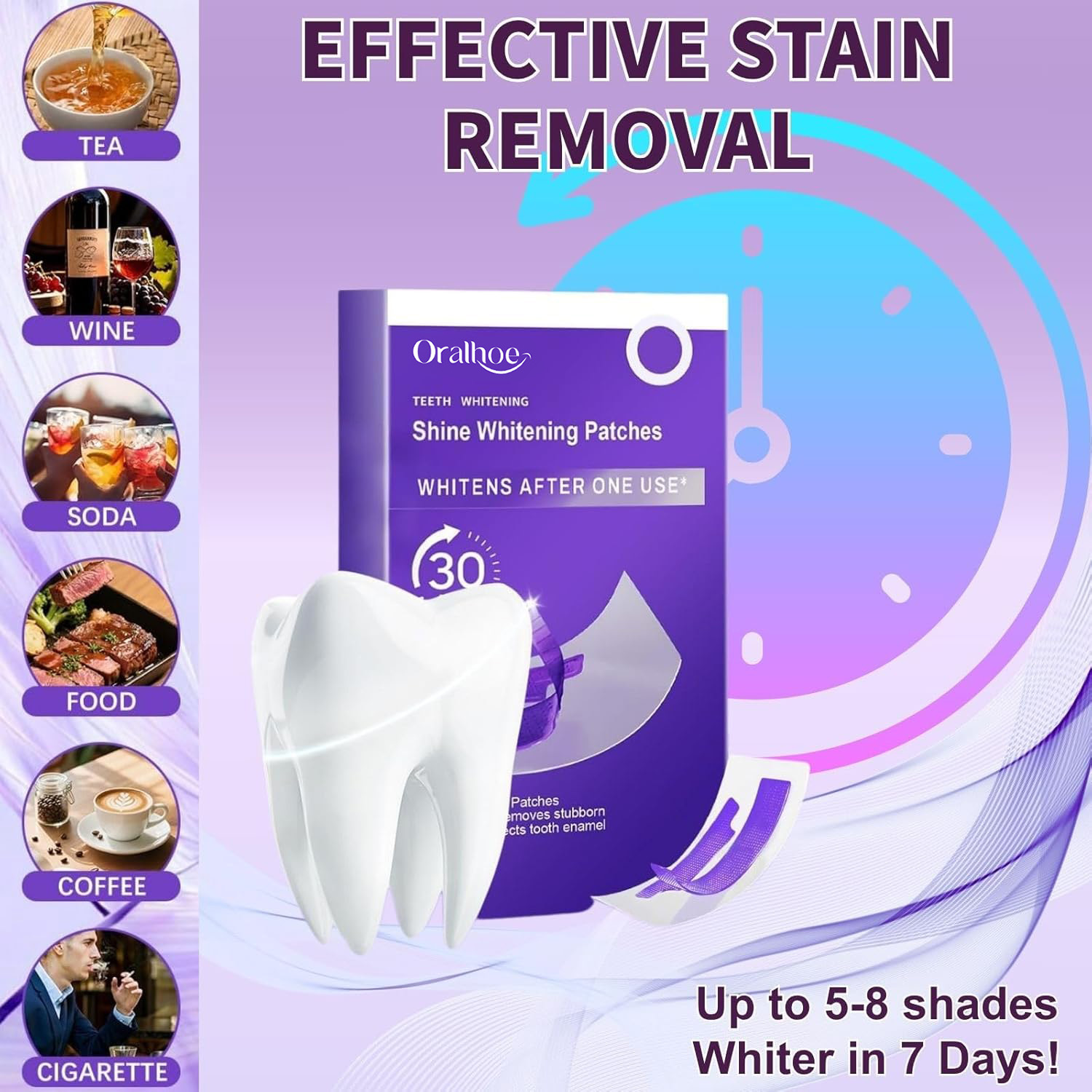 Purple Teeth Whitening Combo K - огляд і ціна Purple Toning Shampoo