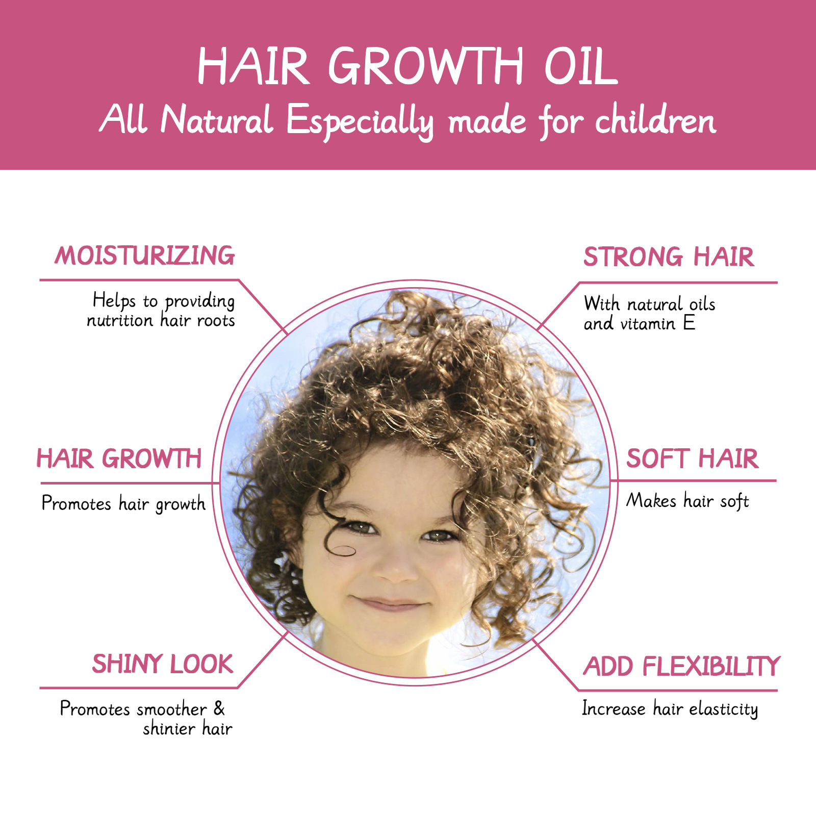 Batana Hair Essential Oil Impr - огляд і ціна Hair Care Wella
