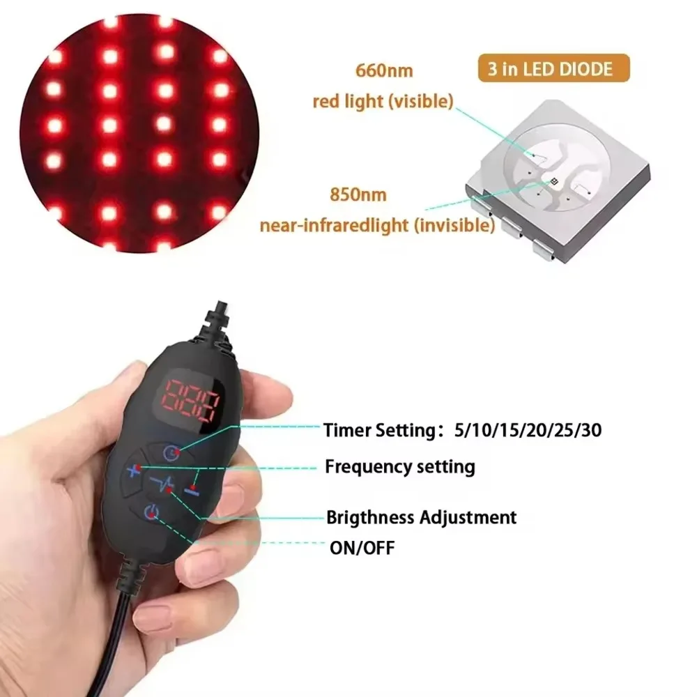 LED Red Light Therapy Hat For  - огляд і ціна Hair Care Basic