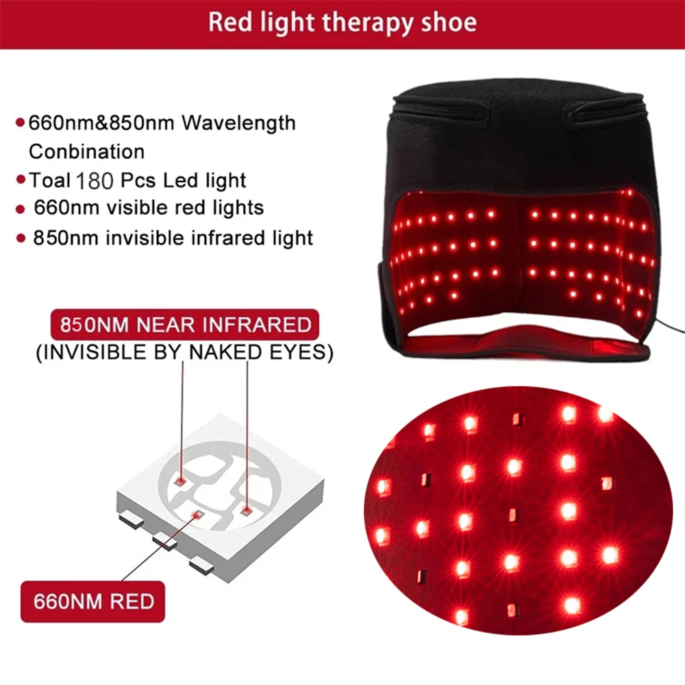 LED Red Light Therapy Hat For  - огляд і ціна Hair Care Basic