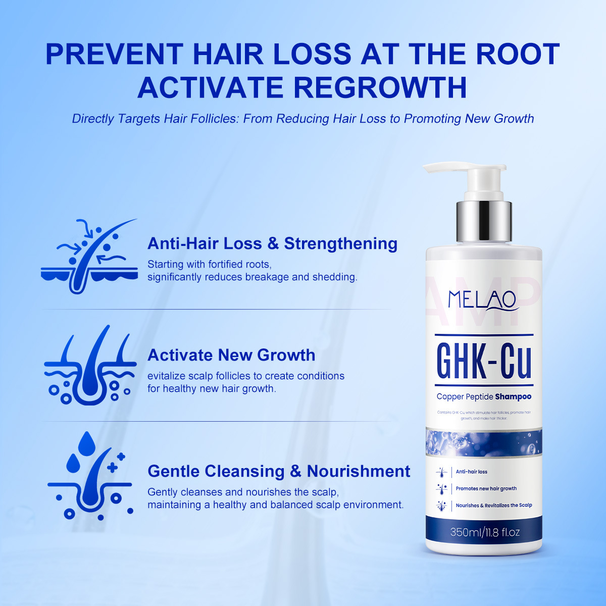 350ml GHK-Cu Copper Peptide Ha - огляд і ціна Hair Care Basic