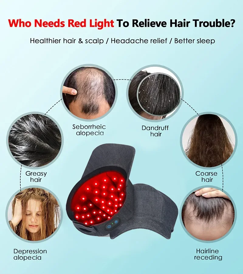 Hair Growth Cap Rechargeable 2 - огляд і ціна Hair Care Basic